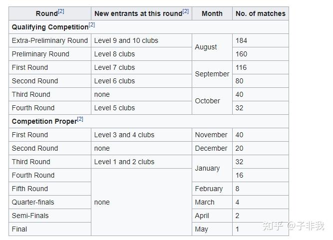 阿尔马达回归博塔弗戈参加世俱杯